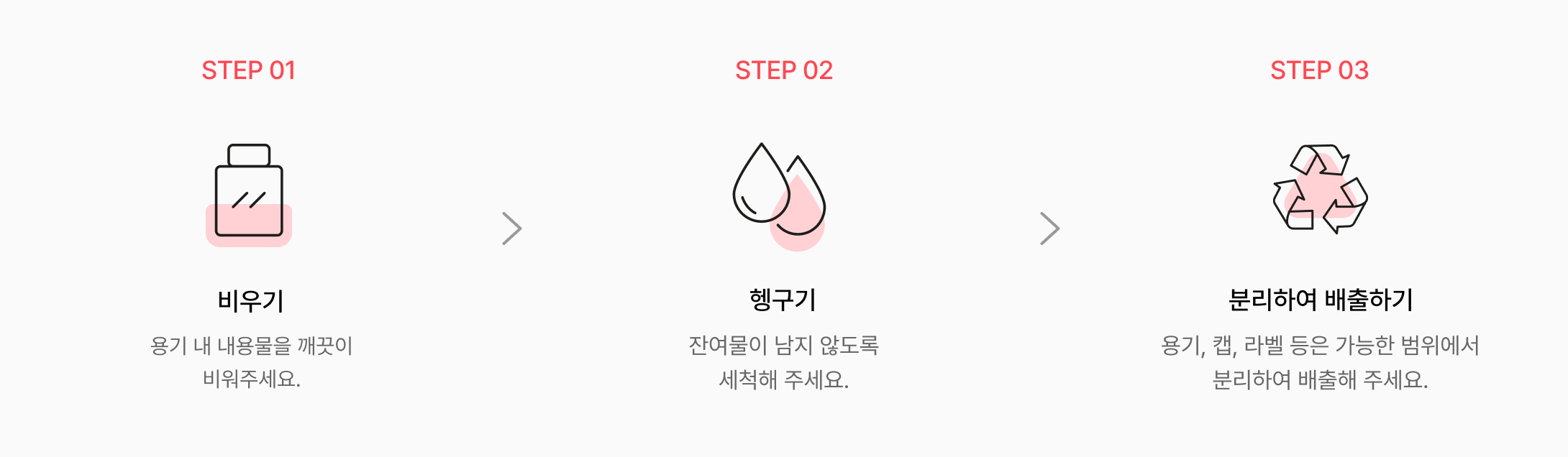 제품 포장재 재활용 가이드라인 이미지